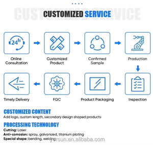 Высококачественные прочные стальные трубы и трубопроводы из углеродистой стали Q235, Q345, SM490, SS400, Q345B по индивидуальному заказу. Цена. - Product Image 4