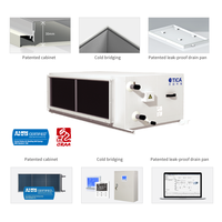 Ventilateurs TICA AHU, Unité de Refroidissement AHU, Unité de Traitement d'Air AHU, Unité de Traitement d'Air CFM, Unité de Traitement d'Air Inde