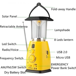 Xách tay <span class=keywords><strong>LED</strong></span> cắm trại đèn lồng với panel năng lượng mặt trời <span class=keywords><strong>FM</strong></span> Đài phát thanh Đèn Pin tay Crank USB sạc ngoài trời đài phát thanh khẩn cấp - Product Image 4