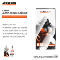 ATB HD Verre Trempé Ultra-mince 0.18mm Film De Téléphone Portable Anti Espion Protecteur D'écran pour Samsung S24 ultra S23 S22