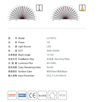 Spot LED 1W pour vitrine de bijoux 15 ° /40 °   Éclairage de vitrine de musée à faisceau étroit monté en surface