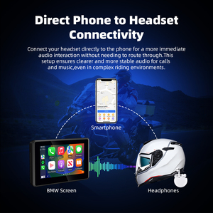 Navigation pour moto, écran CarPlay sans fil, étanche IP67, écran tactile pour <span class=keywords><strong>BMW</strong></span> F750GS F850GS R1200GS R1250GS R1300GS - Product Image 3