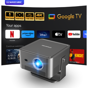 โปรเจคเตอร์ 1100 ANSI Ultra Bright 1080P รุ่น HY450 GT ปรับคีย์สโตนอัตโนมัติ ระบบหลบหลีกสิ่งกีดขวาง ลำโพง 12W ระบบปฏิบัติการ Google TV สำหรับใช้งานที่บ้าน - Product Image 1