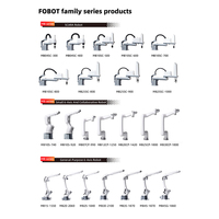 Robot Colaborativo de 6 Ejes FOBOT MB07CP-990, PLC, Carga Útil de 7 kg, Alcance de 990 mm, Precisión de 0.04 mm, IP67, Brazo Robótico para Manipulación, Pulverización y Soldadura