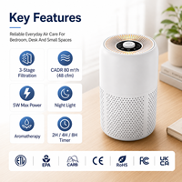 Pembersih Udara Portable True HEPA Penghilang Bau Bulu Hewan Peliharaan Pilihan Distributor untuk Meja Asrama, Hadiah Retail dengan OEM ODM CE RoHS FCC