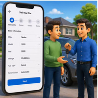 Plateforme de gestion des offres de voitures WISE HUSTLERS TECHNOLOGIES – Logiciel de gestion des stocks automobiles pour concessionnaires et revendeurs en ligne