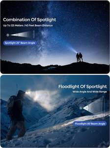 Lampe frontale rechargeable au lithium-ion 1500 lumens, <span class=keywords><strong>LED</strong></span> haute luminosité avec zoom, étanche IP44, <span class=keywords><strong>bandeau</strong></span> réglable pour usage extérieur - Product Image 6