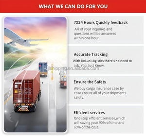 Service de logistique express porte-à-porte économique avec livraison rapide par avion et camion, destinations mondiales, assistance 24h/24 et 7j/7, assurance - Product Image 6