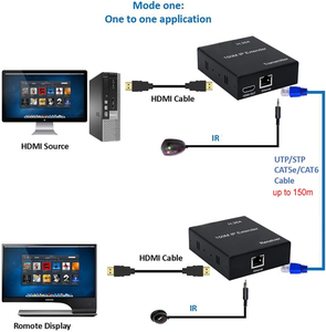 150M HDMI Extender Sur IP TCP Cat5e Cat6 RJ45 Câble Ethernet Audio Vidéo Émetteur Récepteur Commutateur Réseau pour Ordinateur Portable, DVD - Product Image 3