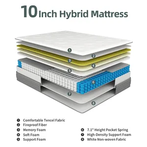 Free Shipping Hybrid Mattress 10 Inch Memory Foam Pocketing Spring Mattress