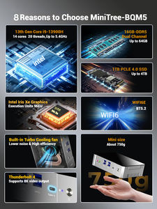 Mini PC 13e génération Intel i9-13900H i7 13700H <span class=keywords><strong>NUC</strong></span> Mini ordinateurs 14 cœurs 20 fils 2 * DDR5 PCIe4.0 i7 1280P Wins 11 <span class=keywords><strong>Pro</strong></span> AX Wifi6 - Product Image 3