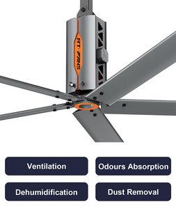 Ventilateurs de plafond commerciaux HVLS RTFANS de 10 pieds, 13 pieds et 16 pieds, grands ventilateurs industriels, grands ventilateurs de plafond - Product Image 4