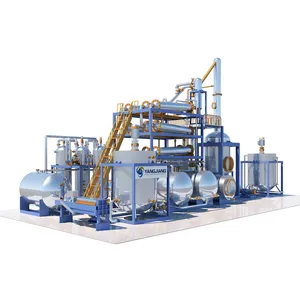 Small pyrolysis lube oil blending plant