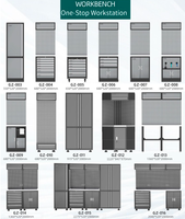 Nouvelle conception, armoire à outils d'atelier de garage multifonctionnelle, en acier haute résistance, personnalisée