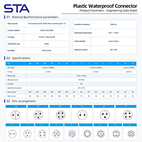 Connecteur circulaire étanche en plastique à vis 5/8"-27UNS, mâle/femelle, pour montage sur panneau, réceptacle PCB, 2, 3, 4, 5, 6, 7, 8, 10, 12 broches