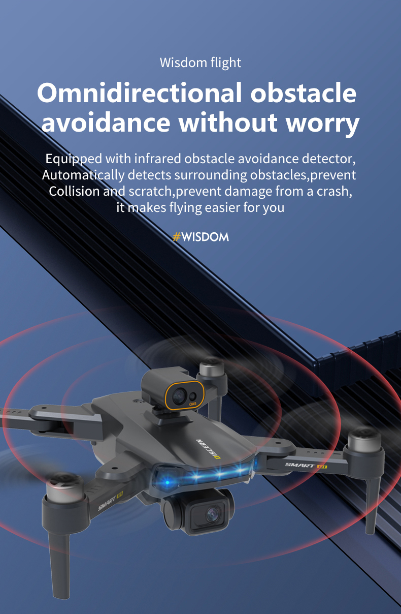 JJRC X21 Drone, wisdom flight omnidirectional obstacle avoidance without worry . equipped with