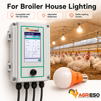 Contrôleur de variateur LED réglable pour lampes avicoles 7W et gestion de l'éclairage des poulaillers