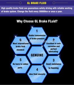 Liquide de frein LIDI Manufacturer <span class=keywords><strong>Seiken</strong></span> Dot3, huile de frein Dot <span class=keywords><strong>3</strong></span> - Product Image 5
