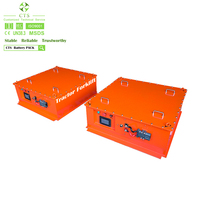 Produsen Baterai Lithium Ion LFP 48V 300Ah untuk Kendaraan Pertambangan dengan Sistem Pendingin dan Pemanas Cair
