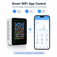 Monitor Kualitas Udara Dalam Ruangan WIFI 10-in-1 CO2 CO TVOC HCHO PM2.5 PM10 Suhu AQI dengan TUYA untuk Rumah & Kantor