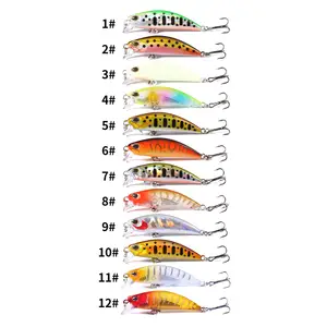 58mm 5,4g Fest ABS Kunststoff sinking Minnow Locken 3D Augen Fischerei lockt mit höhen haken Wobbler Künstliche Köder