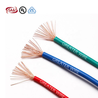 SAA UL VDE 1,5 mm 2,5 mm 4 mm 6 mm H05V-K H07V-K PVC isolierter Hausdraht 10 mm2 flexibles Einzelkernkabel