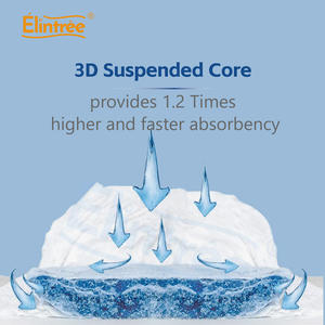 กางเกงผ้าอ้อมเด็ก Elintree OEM/ODM แบบสวม ซุปเปอร์ซอฟท์ ระบายอากาศได้ดี พร้อมระบบ Total Fit สำหรับเด็กชายและเด็กหญิง - Product Image 3
