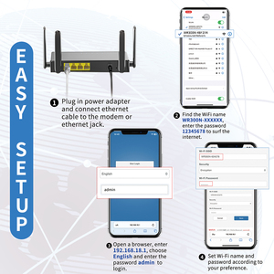 Nbkey Eenvoudige Installatie Draadloze Wi-Fi <span class=keywords><strong>Router</strong></span>, <span class=keywords><strong>Access</strong></span> <span class=keywords><strong>Point</strong></span>, 2.4Ghz 300Mbps, Ondersteunt Multi-Ssid/<span class=keywords><strong>Client</strong></span>/Bridge/Range Extender - Product Image 6