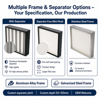 Filter HEPA Mini Lipat Baru 0.3 Mikron 99.99% H13 14 36 X 24 Portabel untuk Laminar Flow Hood/Filter HEPA Bentuk Jamur