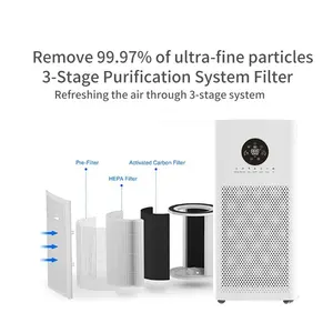 Purificador separável do ar da parte alta do filtro do BKJ-55A HEPA PM2.5 home do purificador do ar do projeto OEM do fabricante do purificador do ar