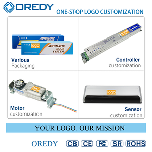 OREDY - Operador de <span class=keywords><strong>Puerta</strong></span> de <span class=keywords><strong>Garaje</strong></span> Automático para Villa, de Montaje Lateral, Doble Apertura, <span class=keywords><strong>Motor</strong></span> DC sin Escobillas, Capacidad de 200 kg, Moderno, DC 24V 1 - Product Image 5