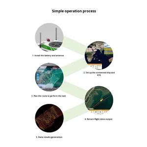 Lasdayq Tàu khảo sát không người lái sâu 120m với thiết bị Lập Bản Đồ mặt cắt ngang sông chống rối - Product Image 3