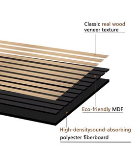 EAZART - Panel Acústico Decorativo de Madera Acanalada 3D, Fabricante de Paneles Acústicos de Roble para Interiores, Paneles Acústicos de Pared Akupanel - Product Image 3