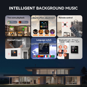 Interruttore Dimmer per Ventilatore Elettrico da Parete con Controllo Remoto App, Regolazione Luminosità LED, Design Rotante Compatibile Zigbee per Casa Intelligente - Product Image 2