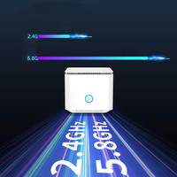 Routeur Wi-Fi Gigabit Mesh Pinhom Triple-Band Dual-Band 1200 Mbps avec 4 Antennes 5dBi, 128 Mo de RAM, 16 Mo de Flash et Logiciel de Solutions IoT
