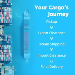 وكيل شحن إلى عُمان، خدمة شحن بحري DDP، تكلفة الشحن، وكيل شحن، خدمة DDP، شحن حاويات كاملة، وكيل جمارك - Product Image 3