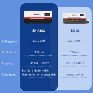 Sunika Tất Cả Trong Một Epson In DTF Phun Không Có Bột DTF Máy In Máy Bù Đắp Máy Cho T Áo Sơ Mi - Product Image 5