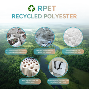 <span class=keywords><strong>Sac</strong></span> fourre-tout surdimensionné en forme <span class=keywords><strong>de</strong></span> bateau 87*37*35cm en RPET tissé laminé pour les sorties à la plage et les achats <span class=keywords><strong>de</strong></span> <span class=keywords><strong>grand</strong></span> <span class=keywords><strong>volume</strong></span> - Product Image 5