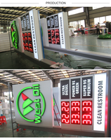Panneau publicitaire LED pour station-service, personnalisable, avec logo, affichage numérique des prix, étanche et antirouille