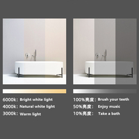Ecran tactile intelligent rétroéclairé Led, lumière Led, miroir de salle de bain avec connexion Wifi