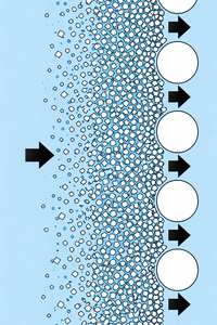 Système de filtration pré-étalonnée PCF, filtre en diatomite, filtration de précision 0,3-3,0 microns, filtre pré-étalonné pour huile roulante - Product Image 6
