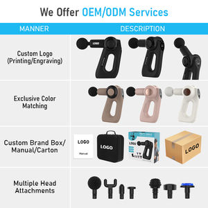 Mini Pistola de Masaje Profesional de Alta Calidad con Soporte para Espalda Masaje de Tejido Profundo - Product Image 2