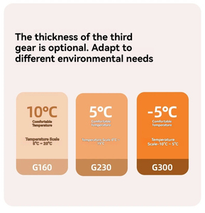 <span class=keywords><strong>Sacco</strong></span> a <span class=keywords><strong>pelo</strong></span> impermeabile termico Bolsa De Dormir Design per adulti in primavera estate zaino in spalla e campeggio - Product Image 5