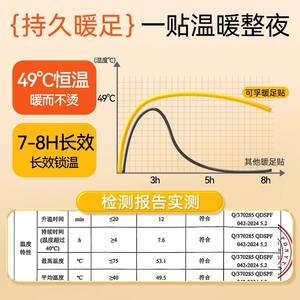 Calentador de Pies con Vapor de Artemisia Kefu, Compresa Térmica para Tobillos, Calentador de Pies y Muñecas, Calentador de Pies con Moxibustión - Product Image 3