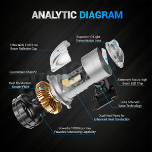 Lampadine LED H4 Universali ad Alta Potenza 12V 140W Mini Proiettore <span class=keywords><strong>Plug</strong></span> and Play Fascio Alto/Basso per Hilux - Product Image 3