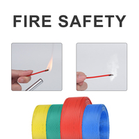 Kabel PVC Kelas C Tahan Api CE/ROHS 1.5/2.5mm - Kawat Tembaga Murni BV untuk Pengkabelan Rumah & Industri