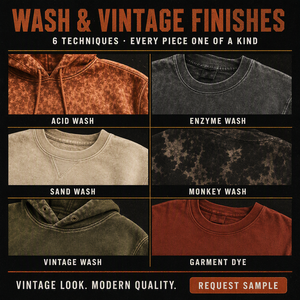 T-shirt Casual da <span class=keywords><strong>Uomo</strong></span> <span class=keywords><strong>a</strong></span> Maniche Corte, Vestibilità Ampia, Traspirante, con Effetto Vintage Sbiadito e Lavaggio Intenso, Motivo 3D, 100% Cotone, Stampa Puff Personalizzata con Logo - Product Image 4