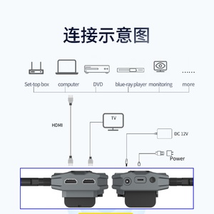 Lemorele R200 Transmisor de video inalámbrico y kit de recepción 656FT para cámara Computadora Teléfono Inalámbrico HDMI - Product Image 3