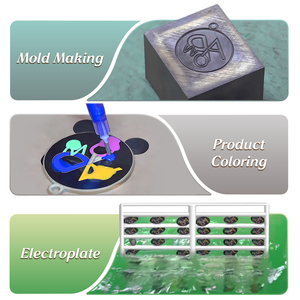 Personalizado lindo amarillo azul Rosa rojo sonrisa cara Zine aleación forma redonda broche Pin regalo - Product Image 5