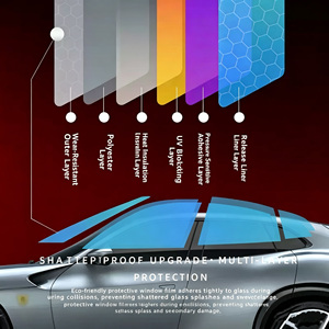 Suntek HD Autofenster-Tönungsfolie HP50 99% UV-Schutz Nano-Keramik-Sonnenschutzfolie IRR95% Auto-Glas Nicht-verblassende Fenstertönungsfolie - Product Image 5
